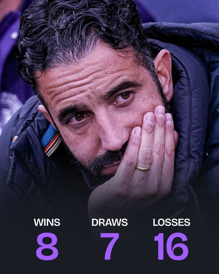 不会下课!曼晚:阿莫林仍然得到曼联高层支持,帅位无实质性威胁 不会下课!曼晚:阿莫林仍然得到曼联高层支持,帅位无实质性威胁